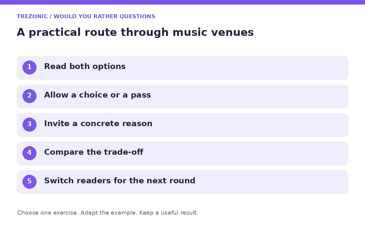 Five steps for would you rather questions about music venues