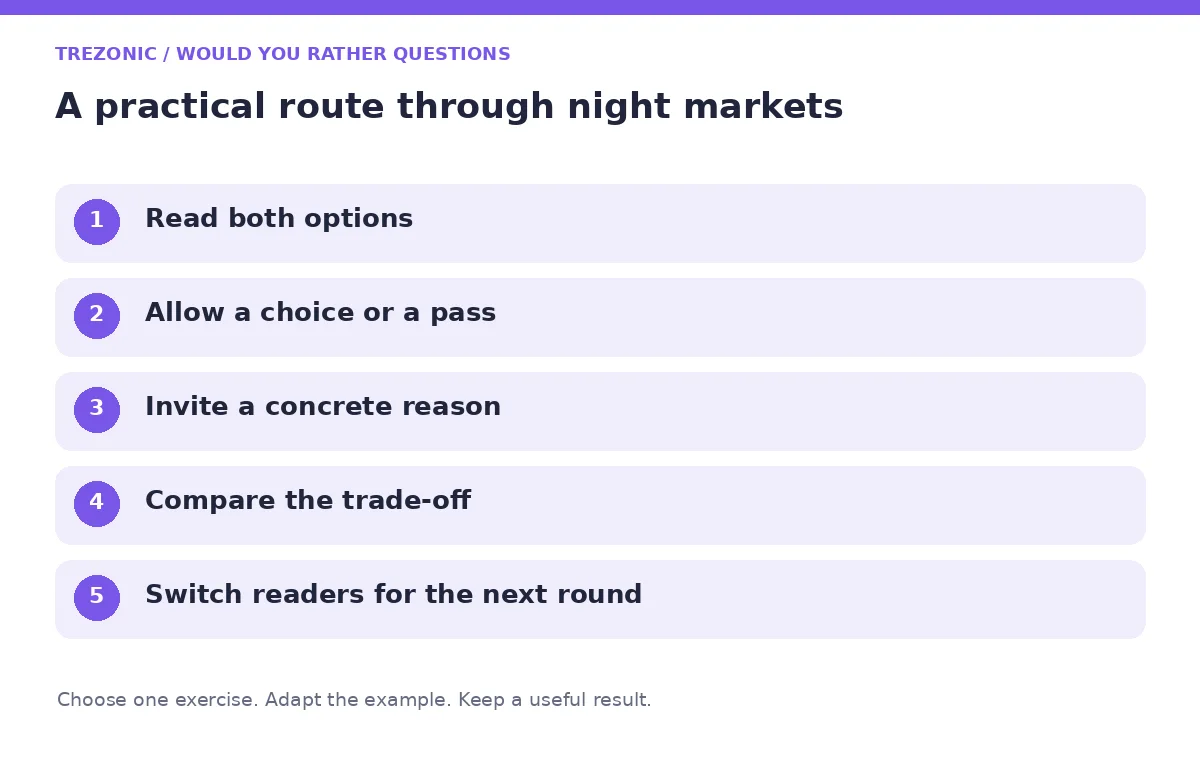 Five steps for would you rather questions about night markets