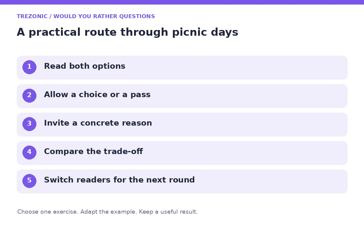 Five steps for would you rather questions about picnic days