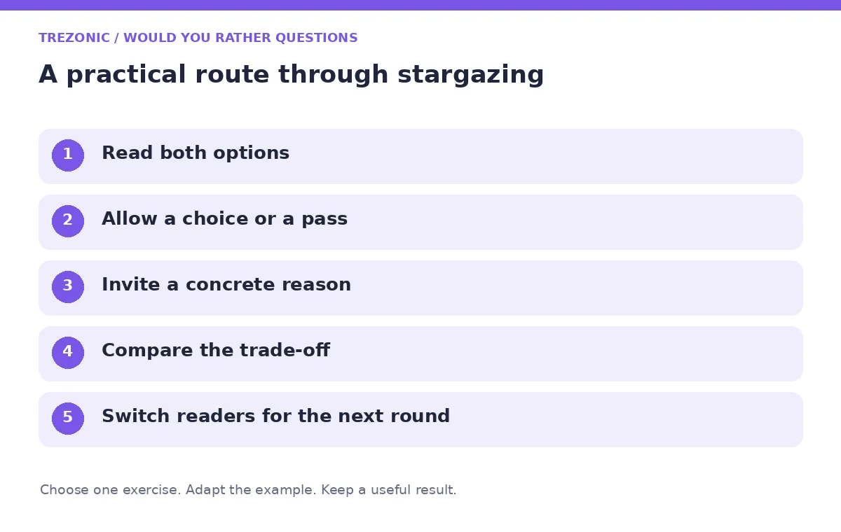 Five steps for would you rather questions about stargazing