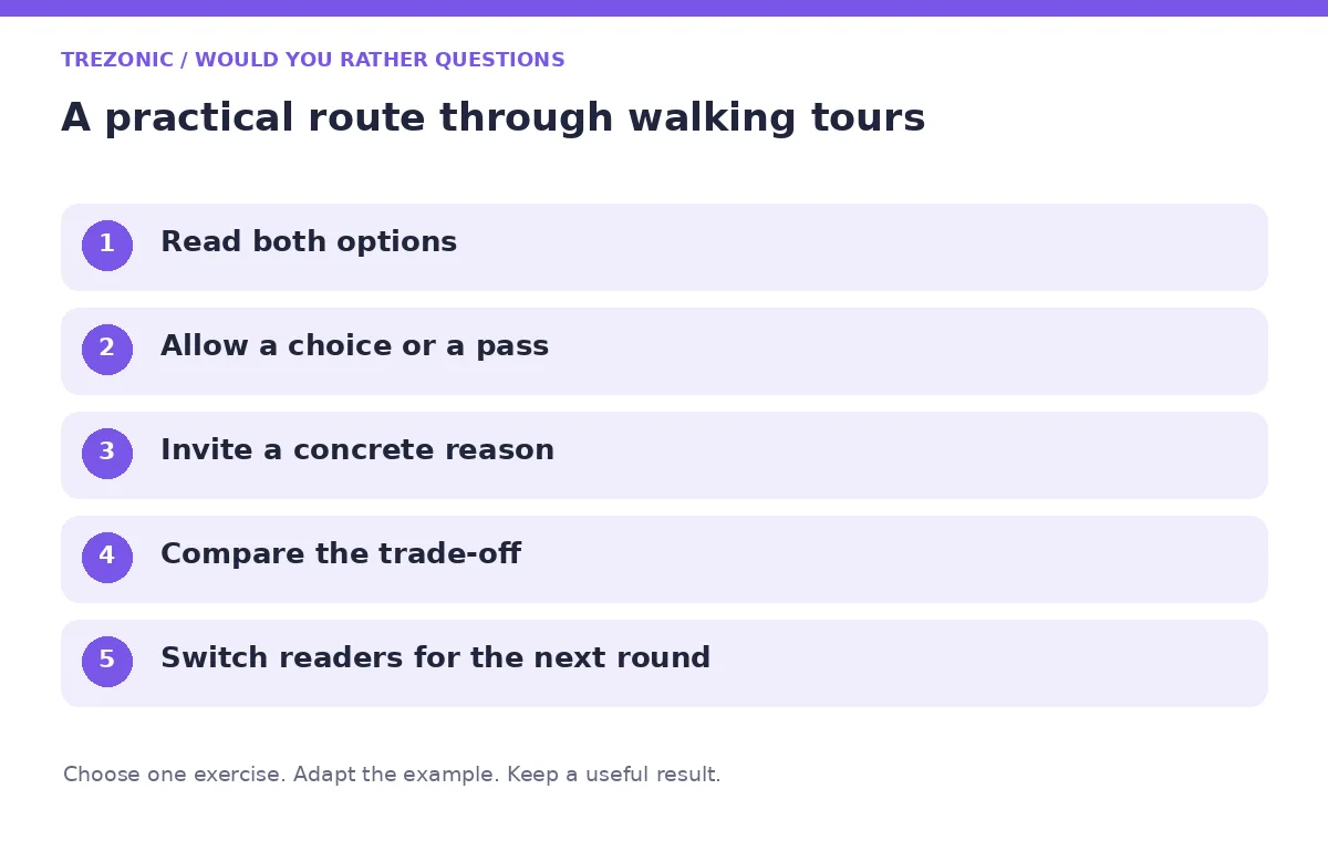 Five steps for would you rather questions about walking tours